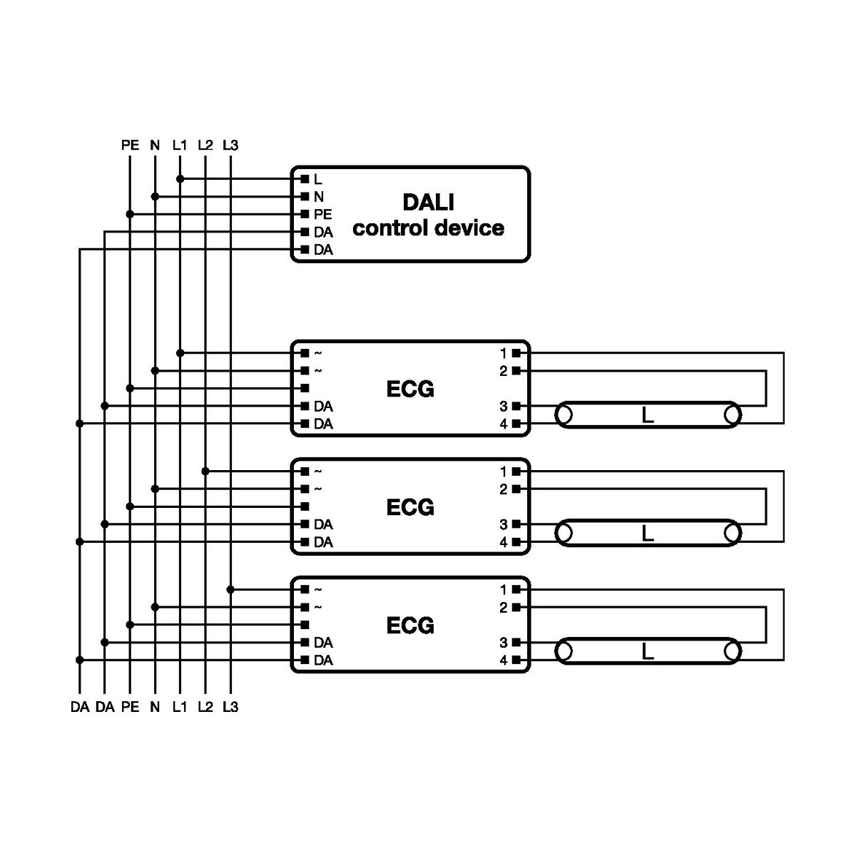 3 x Osram Quicktronic Intelligent QTi DALI 1 x 28/54 DIM dimmbar EVG Angebot 